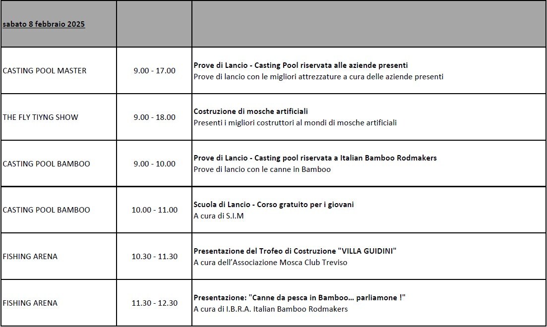 Programma pesca 1-1