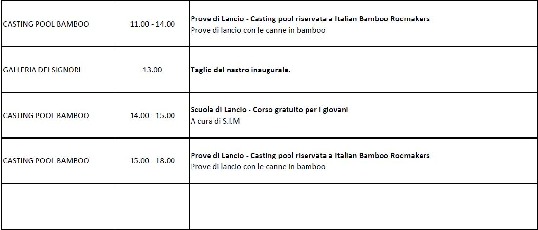 Programma pesca 2-1