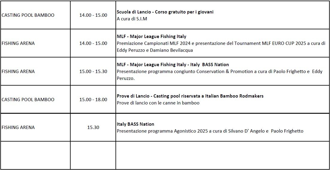 Programma pesca 4-2